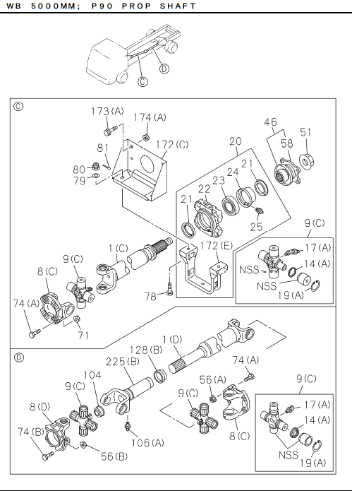 Partial Engine